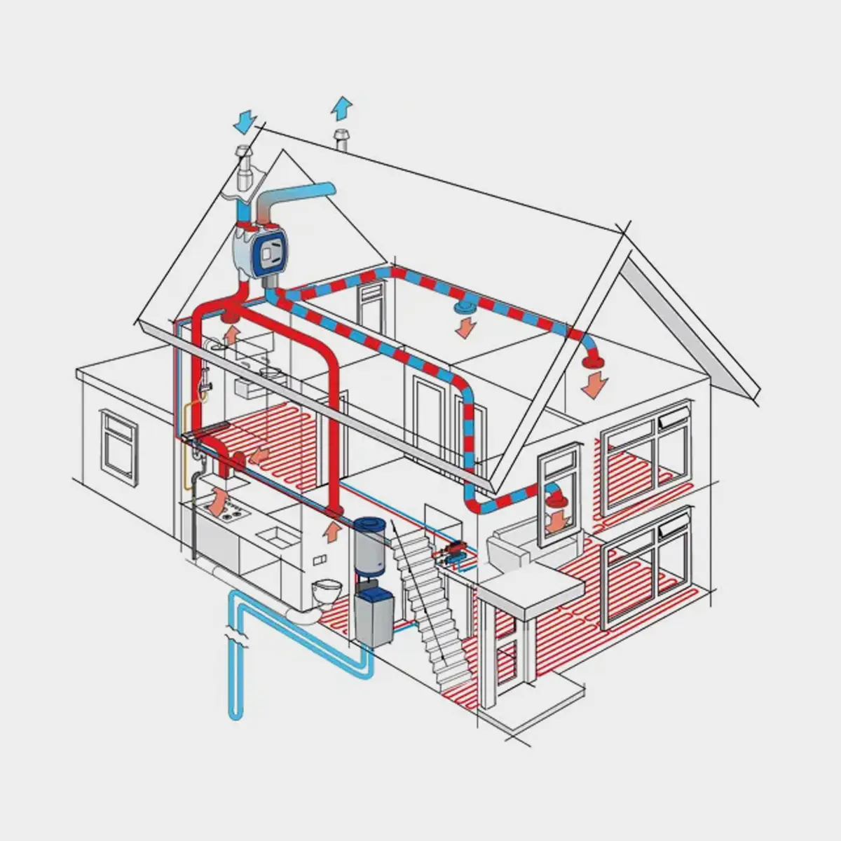 Mechanische ventilatie
