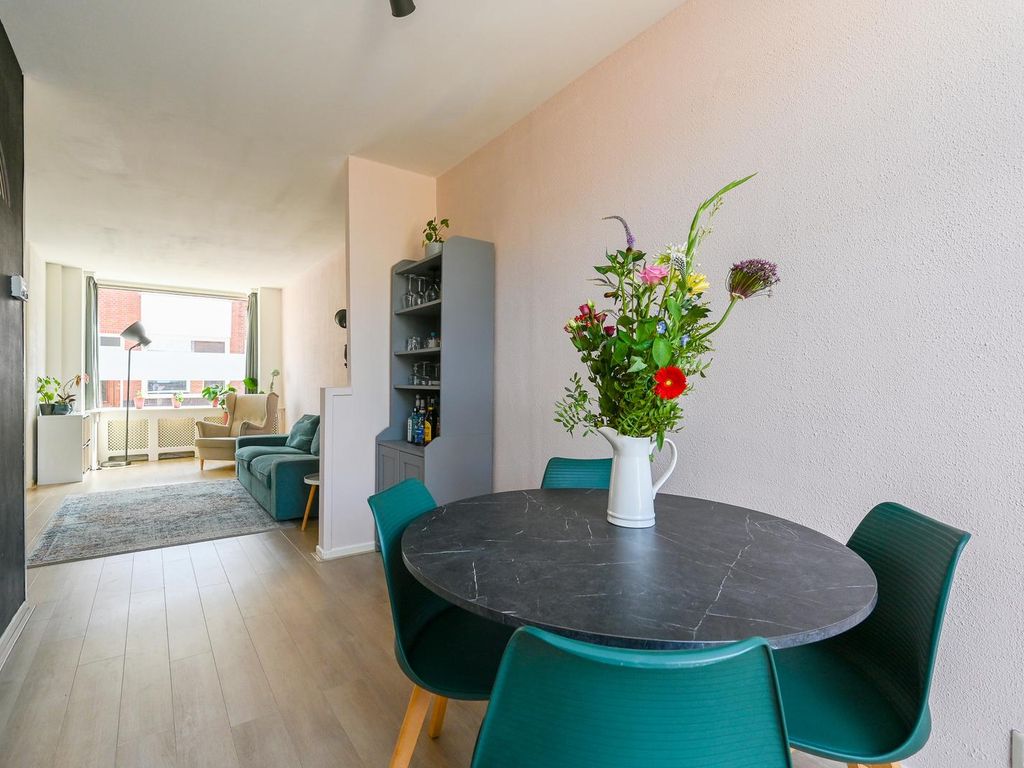 Bunschotensestraat 3, 'S-Gravenhage