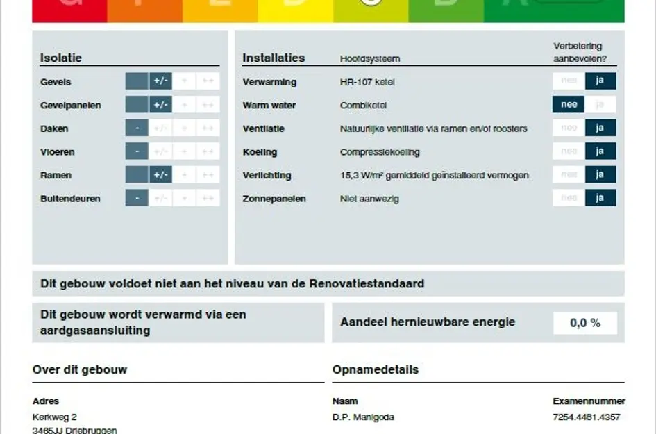 Kerkweg 2