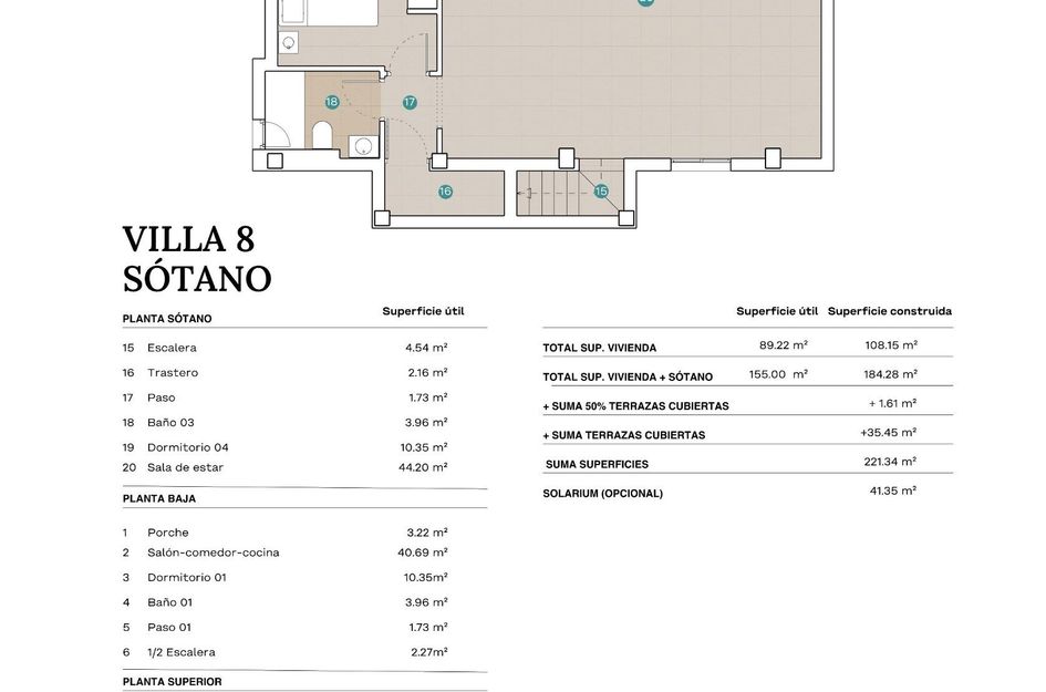 Villa in Coloma