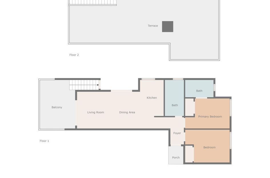 Penthouse in Punta Prima