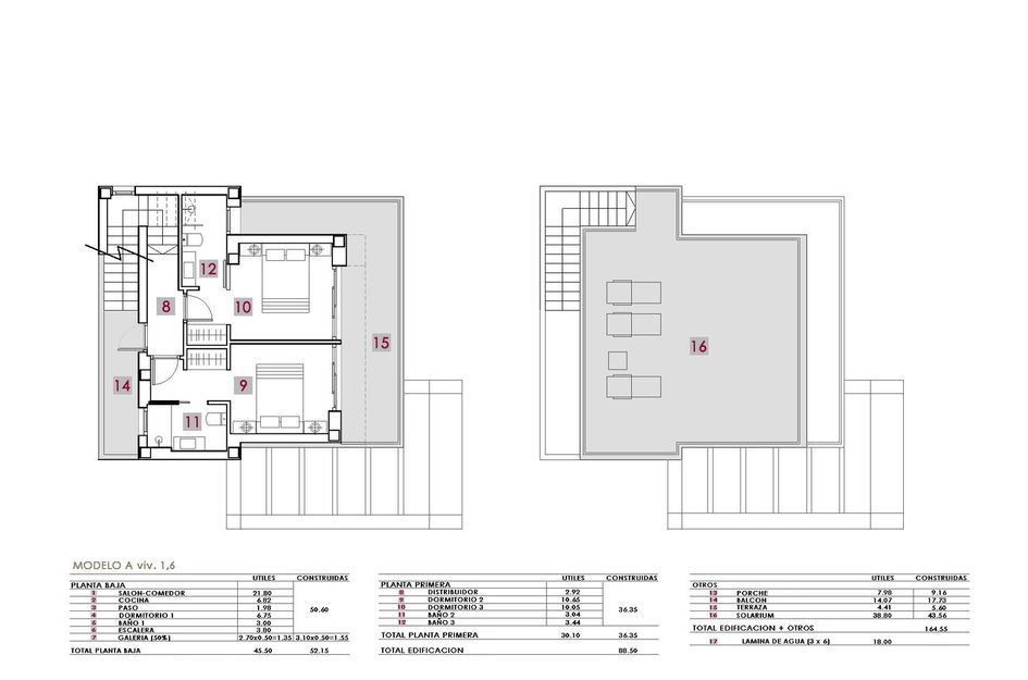 Villa in Villamartin