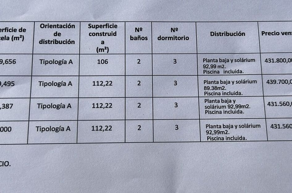 Villa in Pilar de la Horadada
