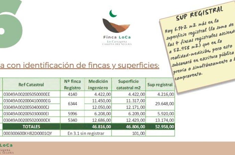 Finca in Callosa de Segura