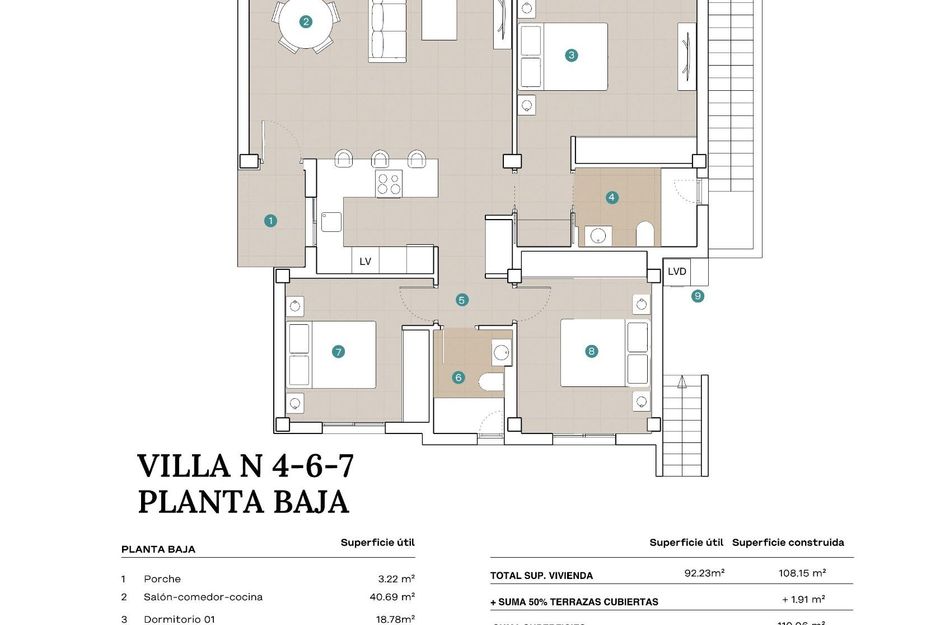 Villa in Coloma