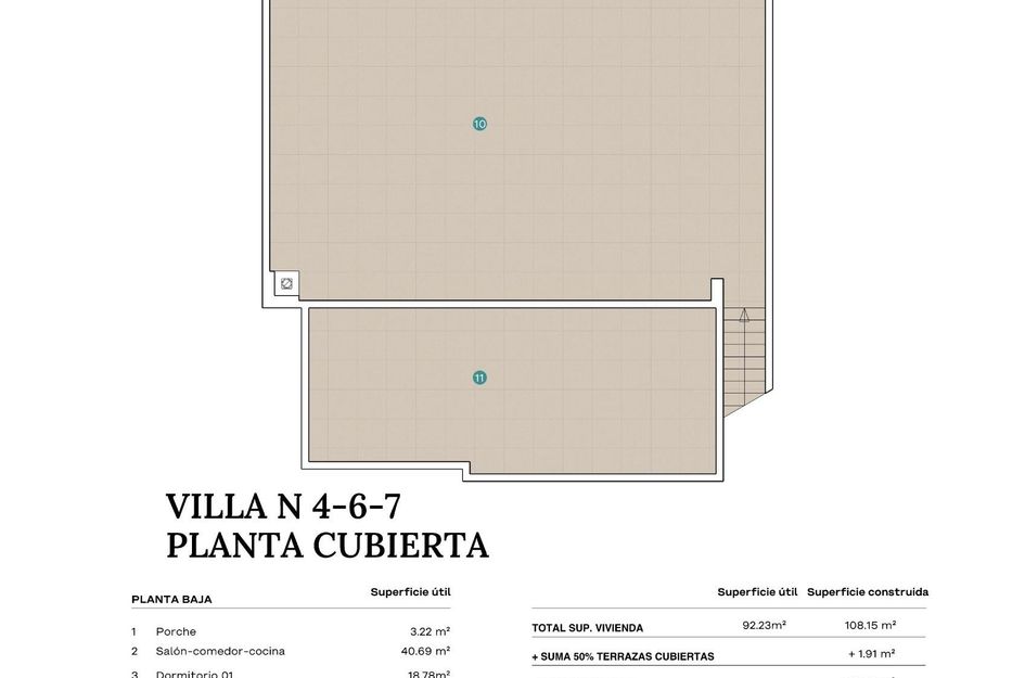Villa in Coloma