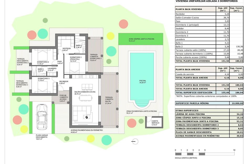 Villa in Rodriguillo