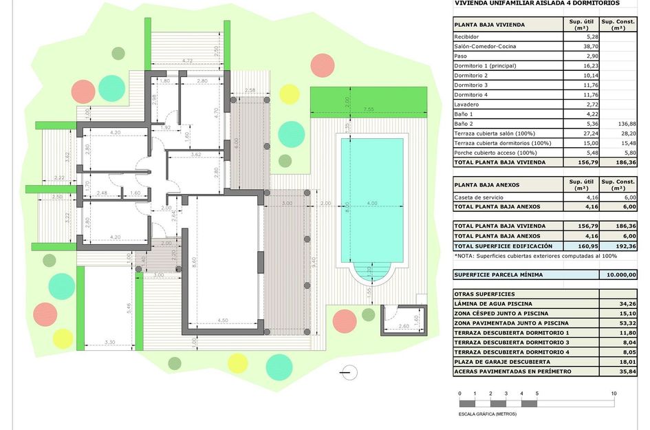 Villa in Rodriguillo