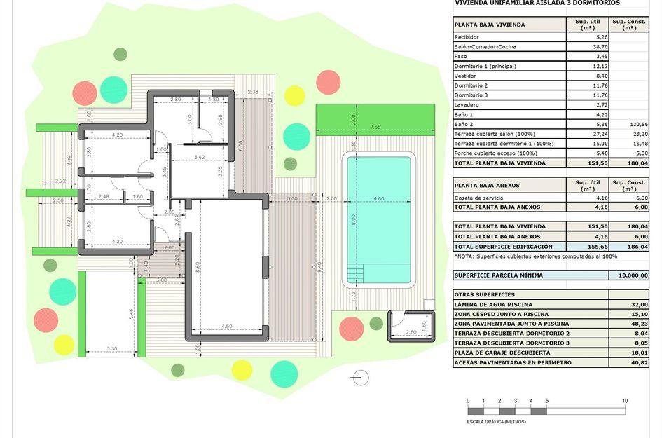 Villa in Rodriguillo