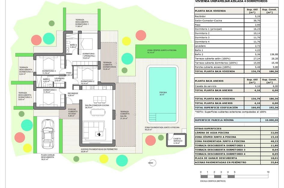 Villa in Rodriguillo