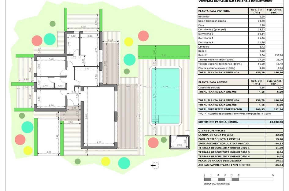 Villa in Rodriguillo