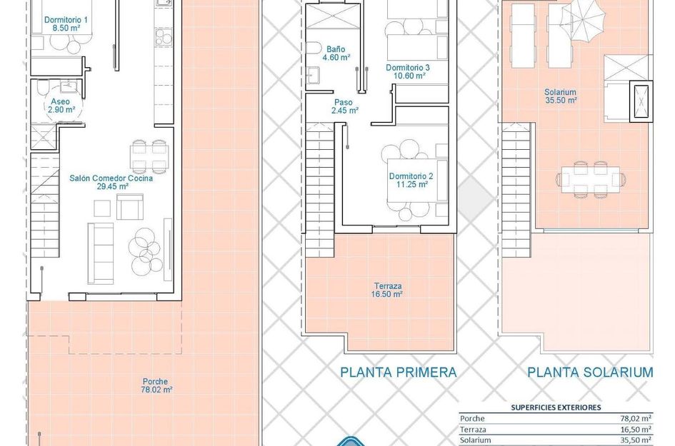 Halfvrijstaand in Torre de la Horadada