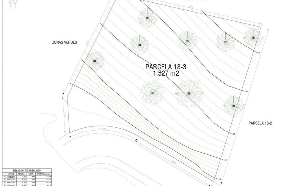 Perceel in Marbella