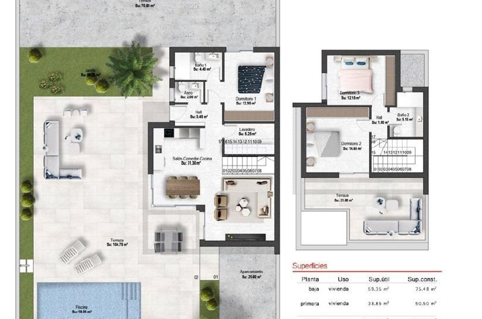 Villa in Baños y Mendigo