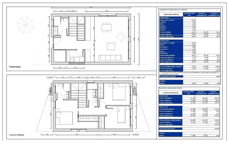 Villa in Finestrat