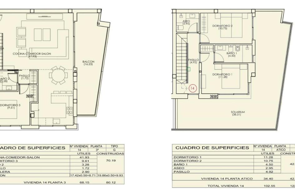 Penthouse in Torrevieja
