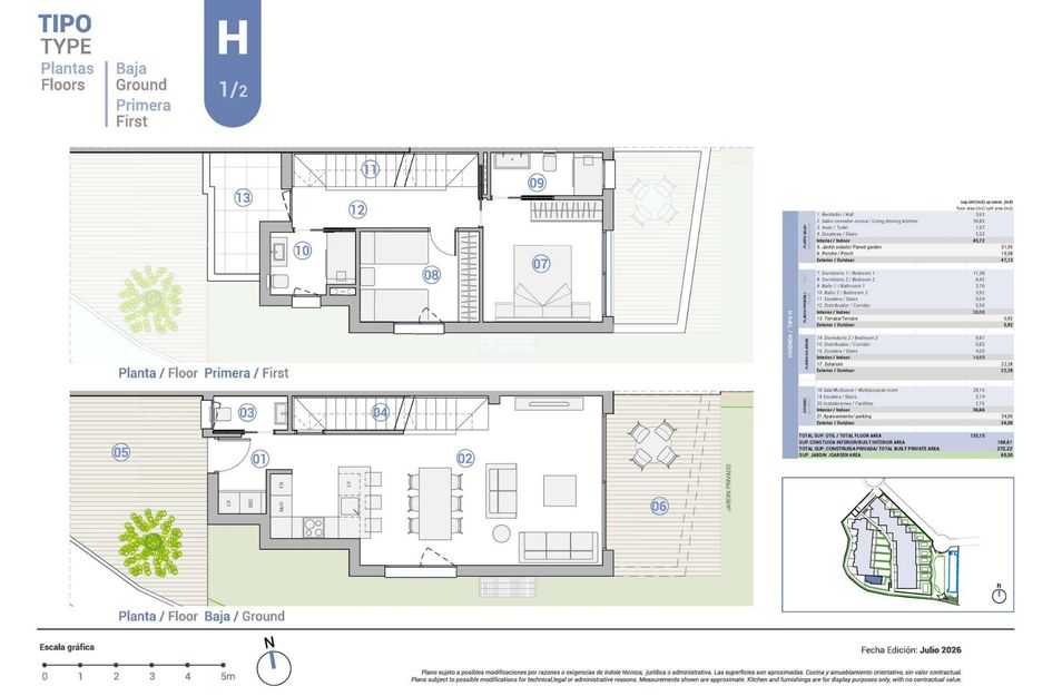 Halfvrijstaand in Urbanització els Banyets