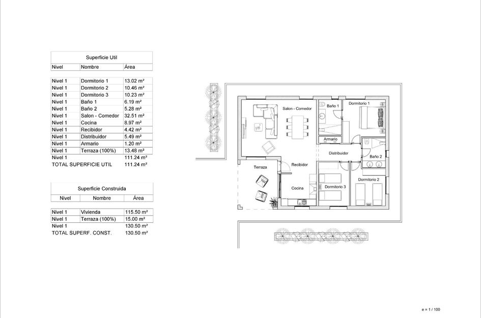 Villa in Los Batistes