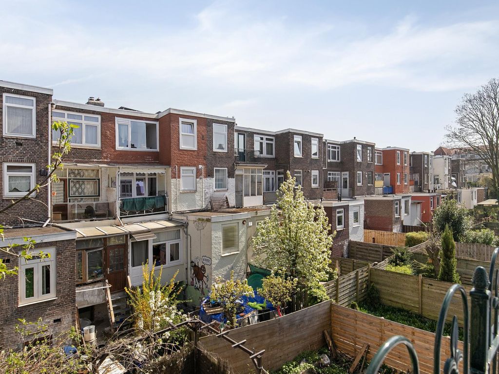 Voltastraat 5A, SCHIEDAM