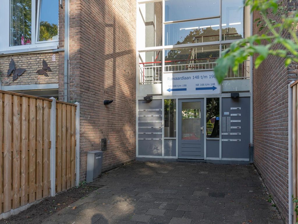 Ruwaardlaan 196, RIDDERKERK