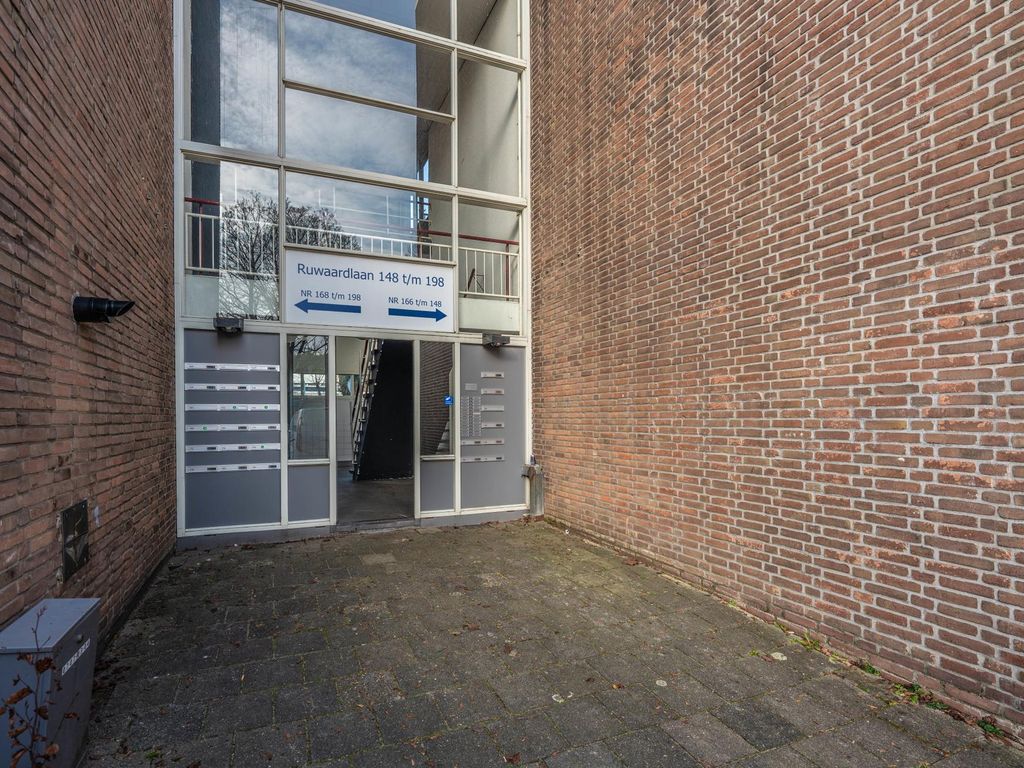 Ruwaardlaan 150, RIDDERKERK