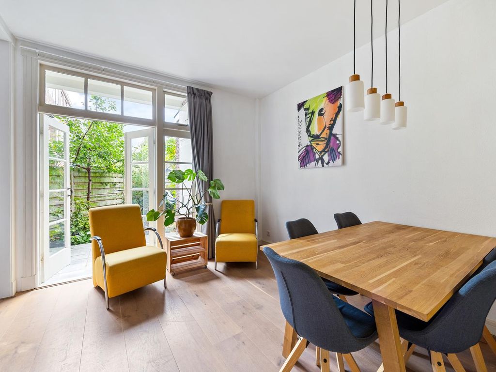 Isingstraat 202, 'S-Gravenhage