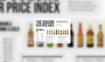 Waar is het bier het duurst?