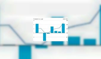 Omzetontwikkeling horeca zeer positief