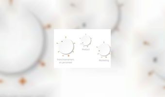 Franchise kent grote uitdagingen