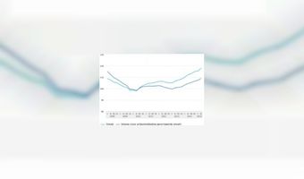 Grootste omzetstijging in horeca sinds 2010