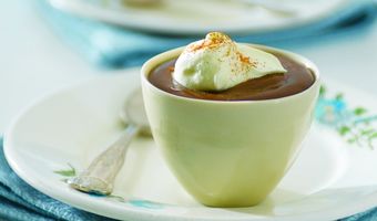 Potjes met chocolade