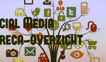 Social Media Horeca-Overzicht van vandaag