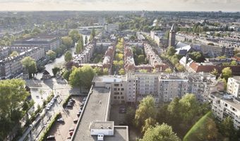 Bezettingsgraad Amsterdamse hotels in top drie Europa