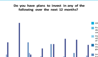 Hotelgasten verwachten gratis wifi