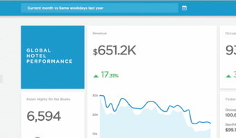 Samenwerking tussen Van Hessen en SnapShot