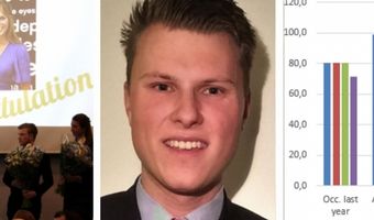 De weekendselectie: scripties, stage en monitor