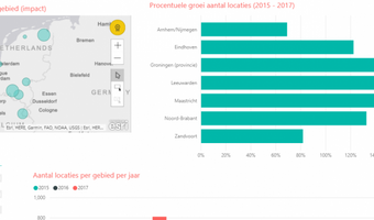 KHN: sterke opkomst Airbnb buiten Randstad vraagt om maatregelen overheid