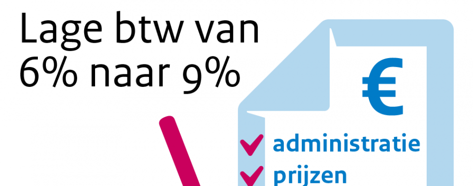 Lage btw-tarief gaat van 6% naar 9%