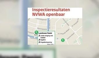 Consumentenbond: hygiënescore horeca moet toegankelijk blijven