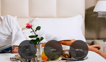 Meer omzet en service met WonderButler