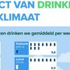 Welke dorstlessers hebben de laagste klimaatbelasting?