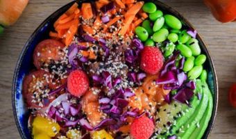 Dit zijn de 10 meest populaire gerechten van 2019