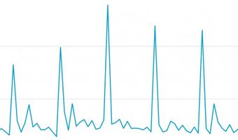 December: Nederland massaal aan de garnaal