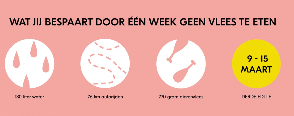 Derde editie Nationale Week Zonder Vlees