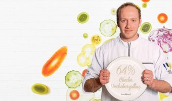 Food Waste Challenge: Best Practice