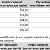 Dit kost een overnachting tijdens carnaval