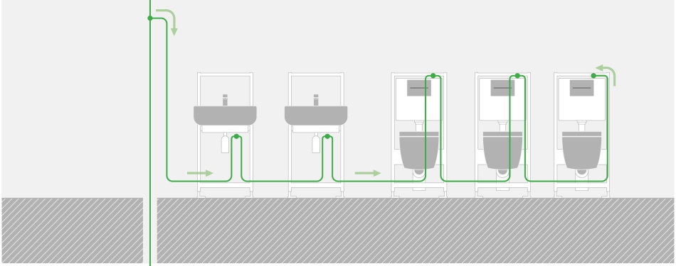 Voorkom legionella met hygiënespoeling