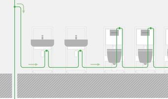 Voorkom legionella met hygiënespoeling