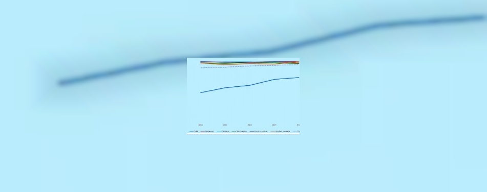 Resultaten naleefniveau rookverbod