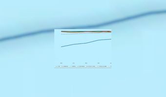 Resultaten naleefniveau rookverbod